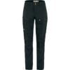 Kalhoty Abisko Midsummer Zip off W Kalhoty Abisko Midsummer Zip off W